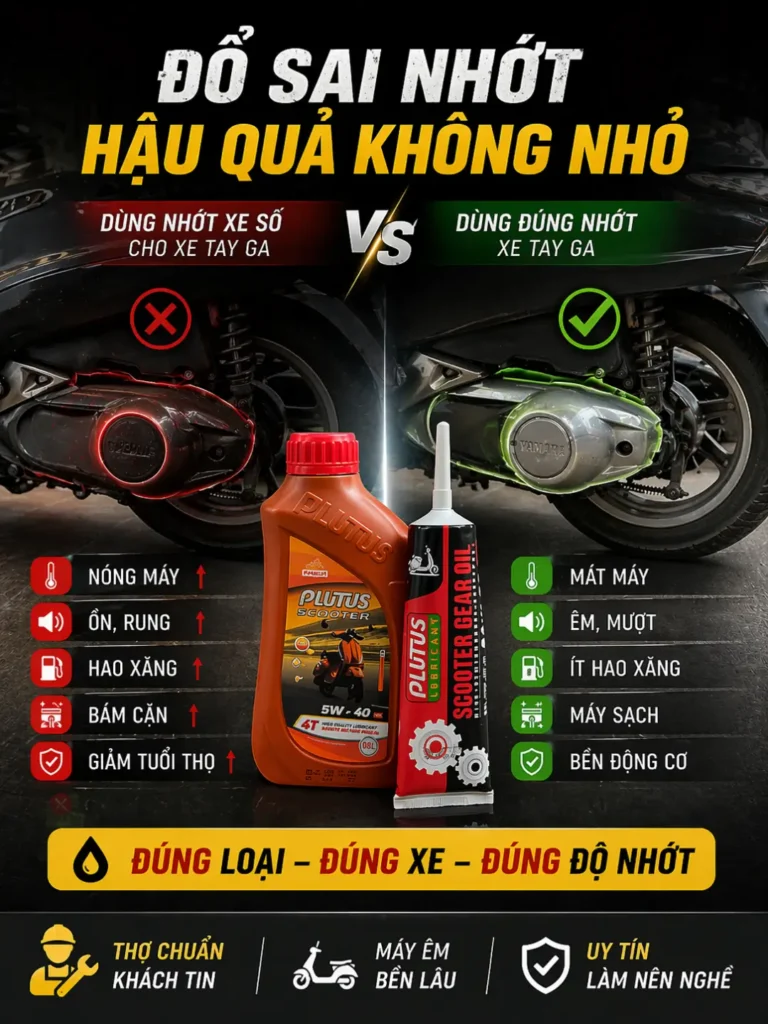 Hình minh họa cảnh báo việc dùng nhớt xe số cho xe tay ga có thể làm động cơ nóng hơn, tăng mài mòn và giảm tuổi thọ máy.